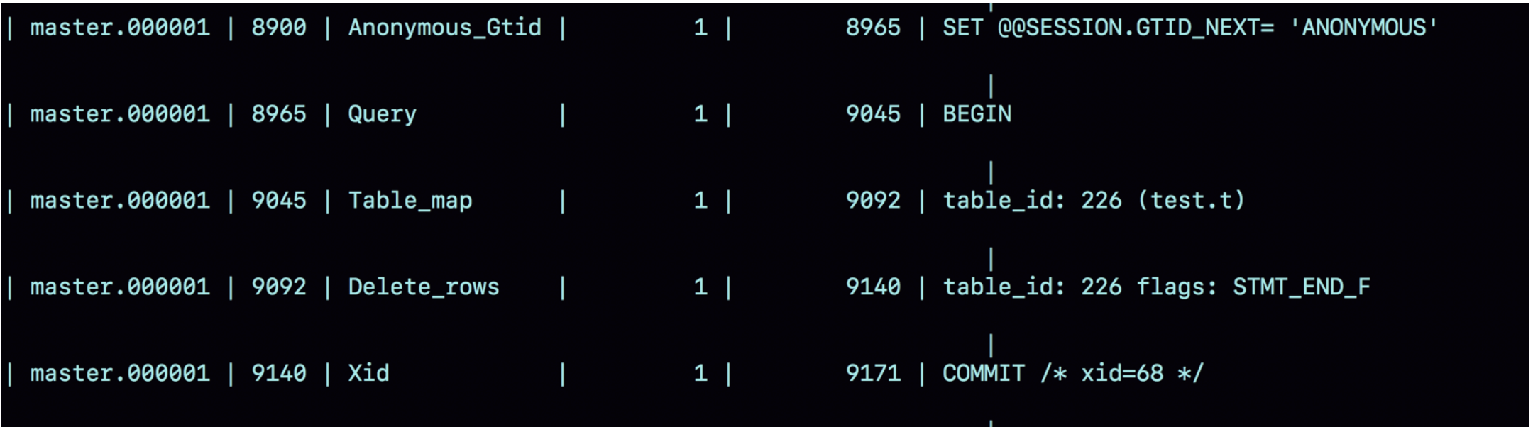 图5 row格式binlog 示例