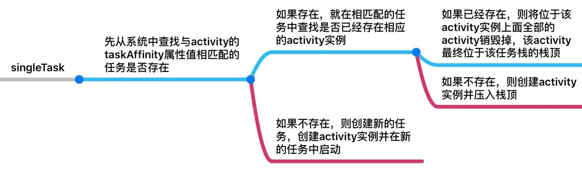 4330b3b98468606642a9e885e68ad202.png