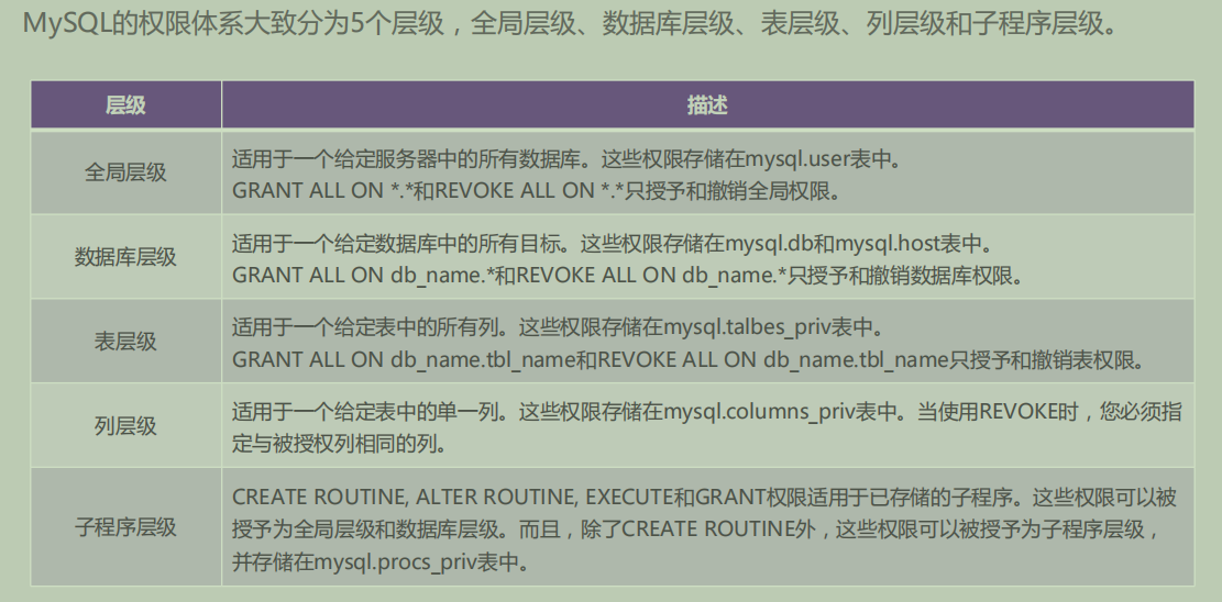 QQ截图20200610222537.png