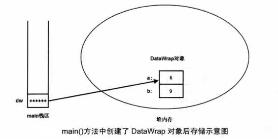 这里写图片描述