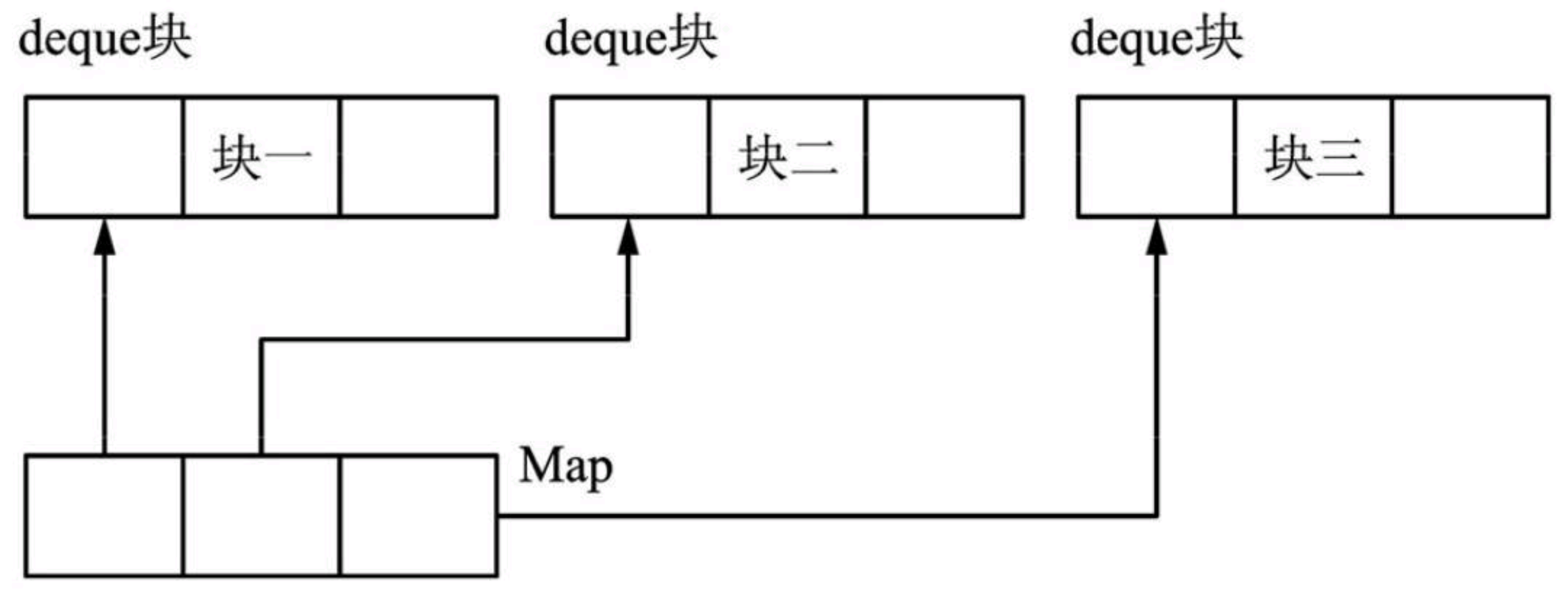 image-20210810212329564