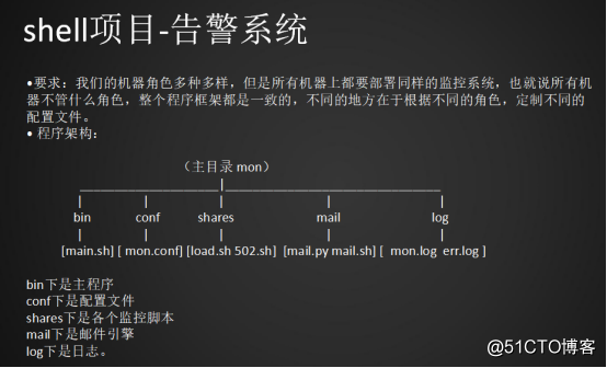 【小项目】：使用shell编写一个简单的告警系统