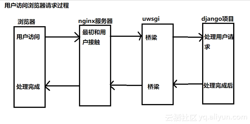 895a7def6dba2ce35d2a49f75d5b3dcf1465f76c