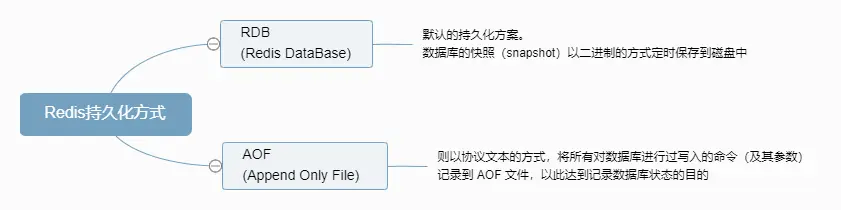 webp