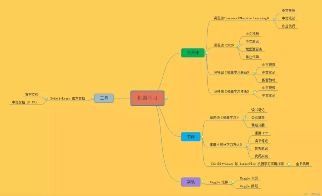 8c29ff21b56717f50cccccf5bb0c072a.png