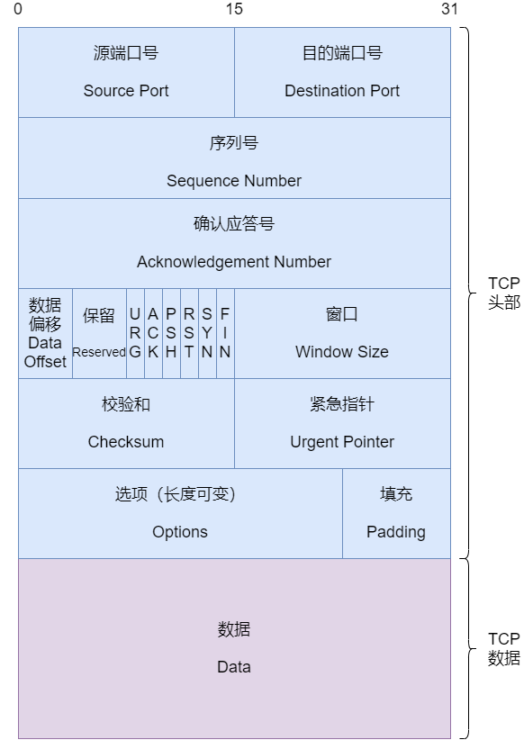 69a9390d67623f4e3b1528af7b21abb7.png