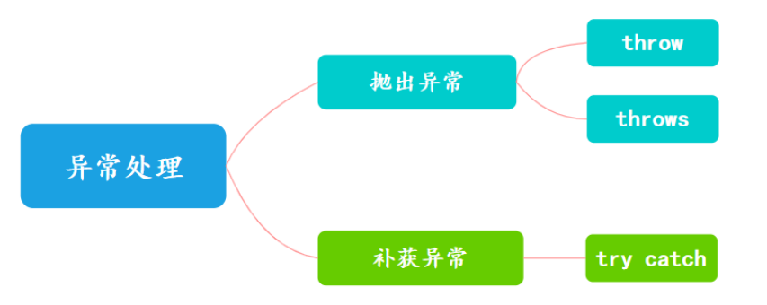 image-20230814205918229