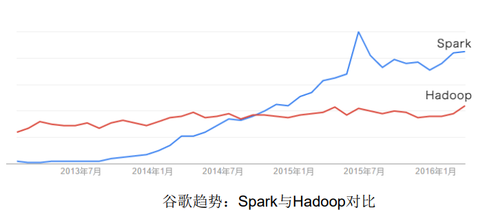 image-20230617104459003