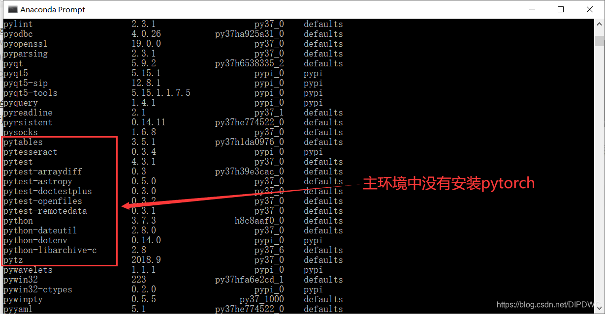 当前Anaconda环境下已经安装的包