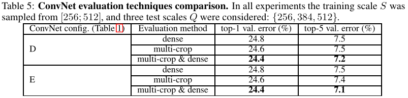 table_5