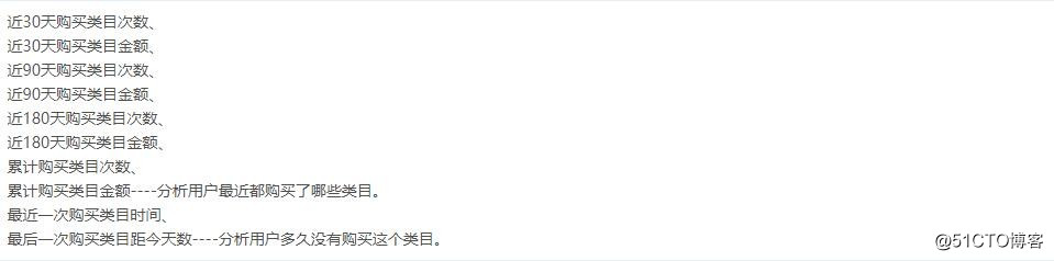 如何构建电商用户画像