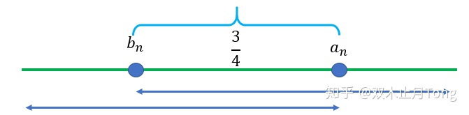5b3bf641f601f8012caf4a12193f6603.png