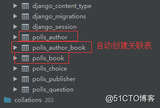 6、django操作表多对多实战
