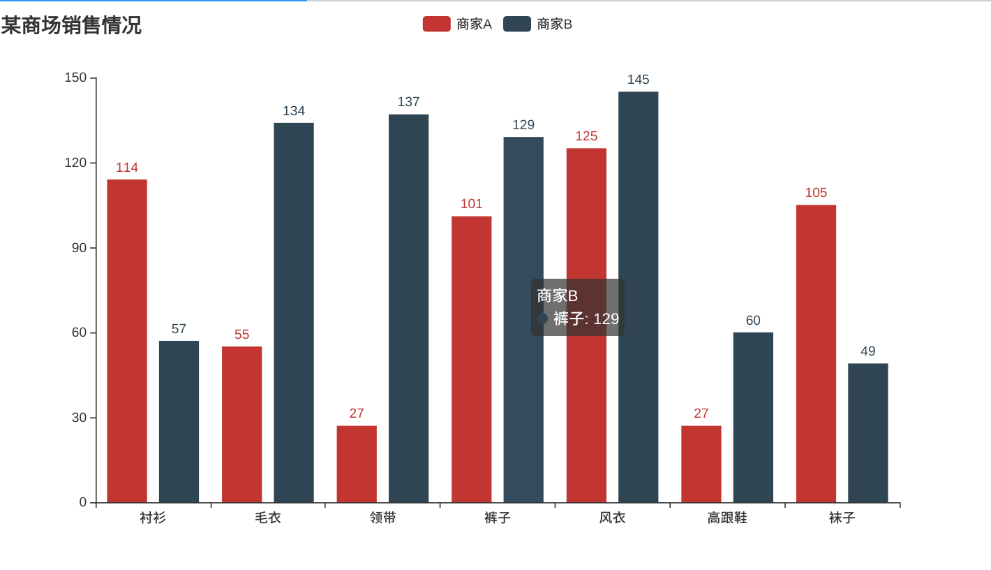 0521a2159fc645d85c2e2c74dcff006f.gif