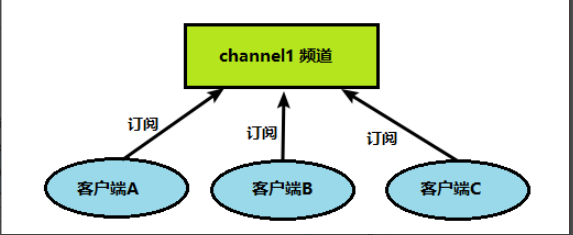 1650447172590