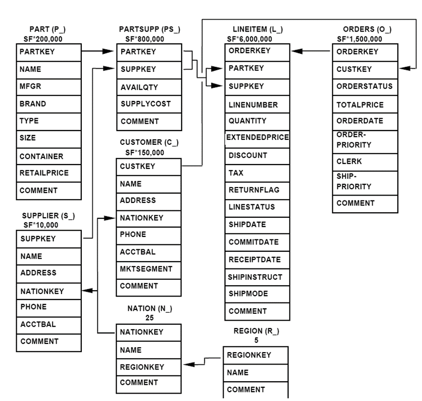 在这里插入图片描述 https://i-blog.csdnimg.cn/blog_migrate/45ac693385ede6945c6ed6de3025d844.png