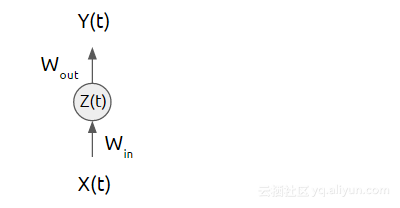 1a7944f8e7fd96be7b0cd64e302c141d391f64e4