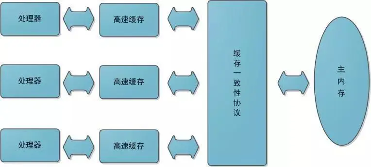 webp
