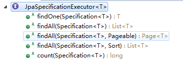JpaSpecificationExecutor