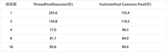 640?wx_fmt=png&tp=webp&wxfrom=5&wx_lazy=