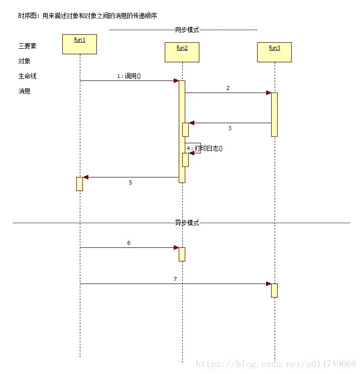 这里写图片描述