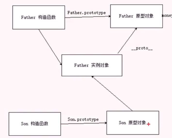 image-20201223211809493