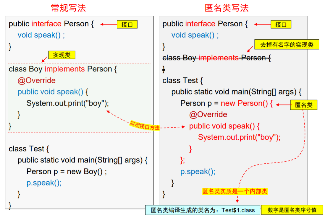 image-20211125234920983