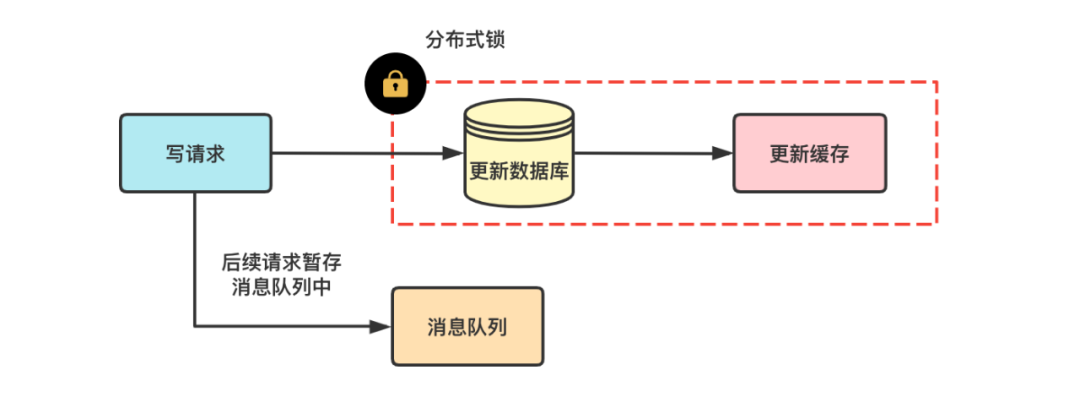 5c67aadae81449bb526313c20d520725.png