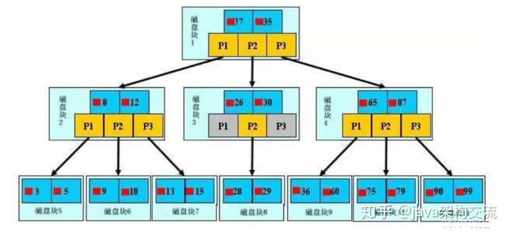 3f96b12962f8ccf37c998c5b8888868b.png
