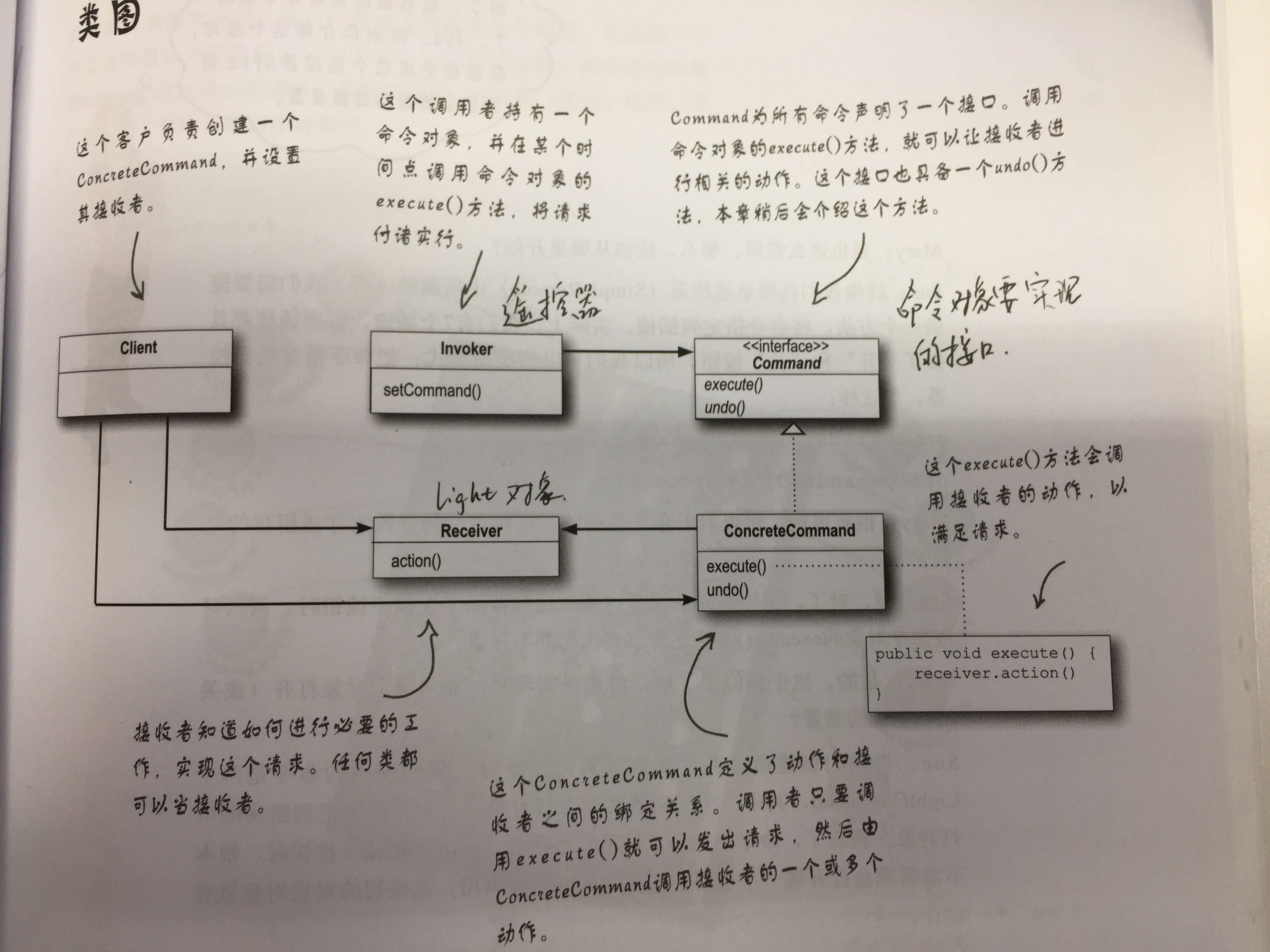 924077-20161116174232467-1836953268.jpg