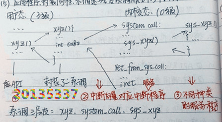 744834-20160315144237396-1870377064.jpg