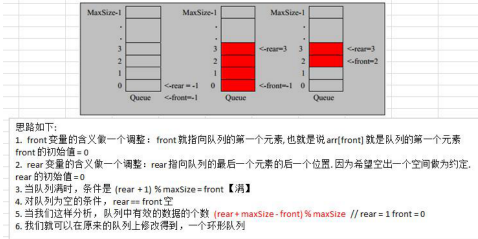 image-20210511120947449