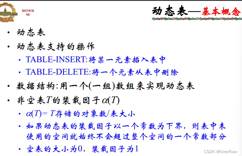 Amortized Analysis（平摊分析）-CSDN博客