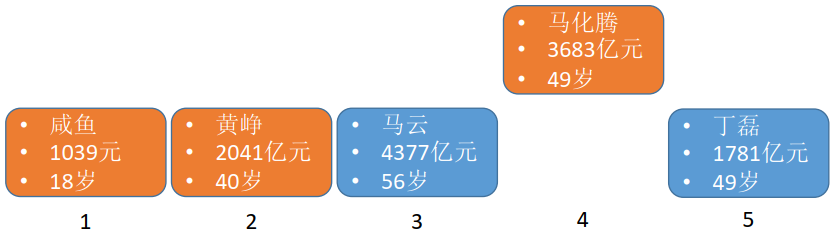 image-20220504100048765