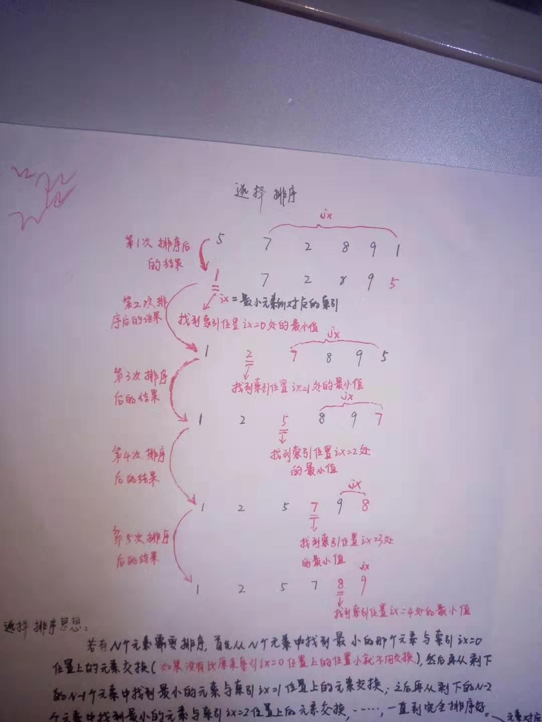 选择排序.jpg
