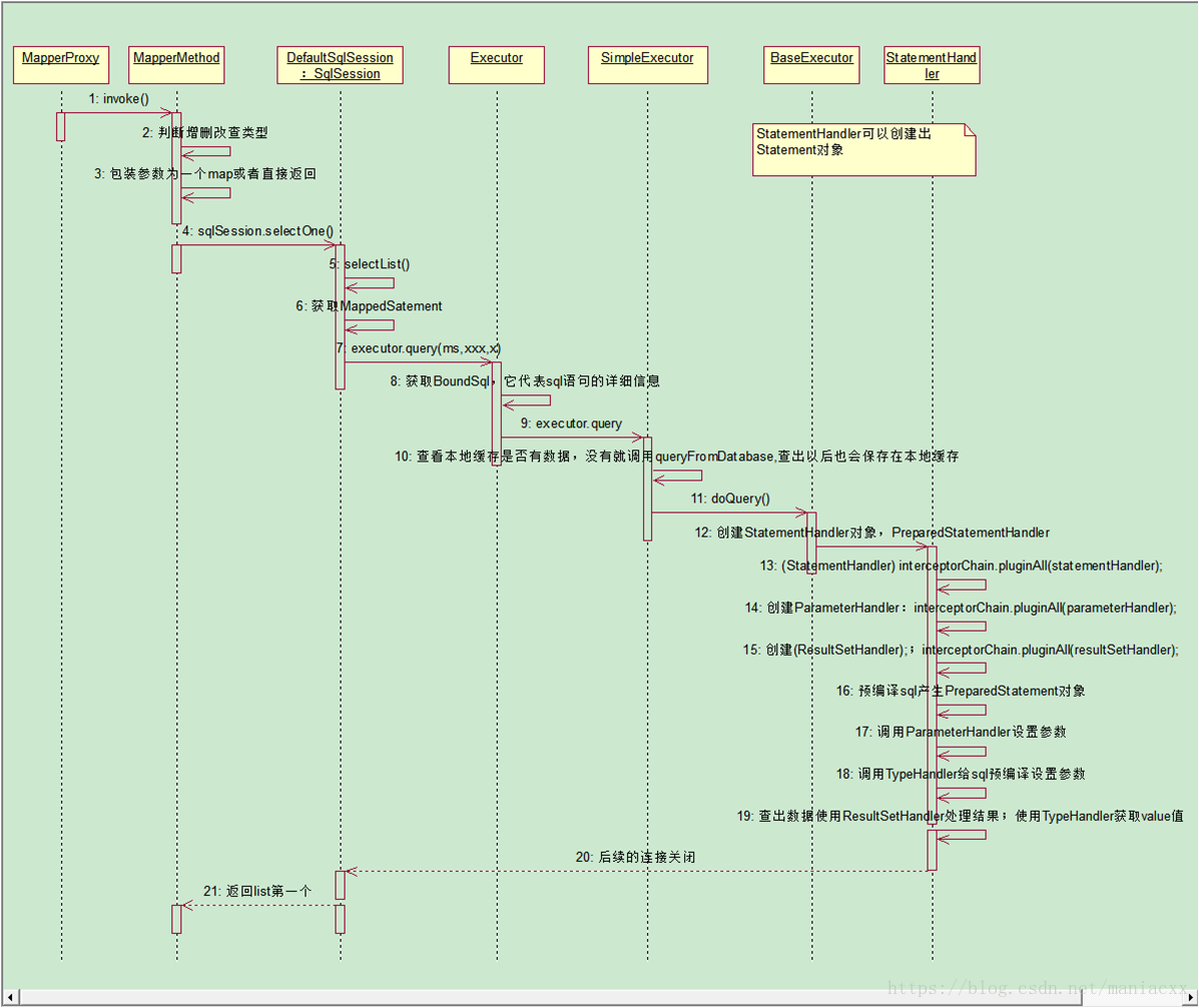 这里写图片描述