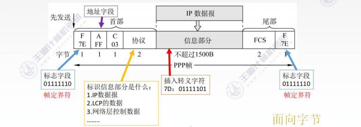 image-20220829000849092