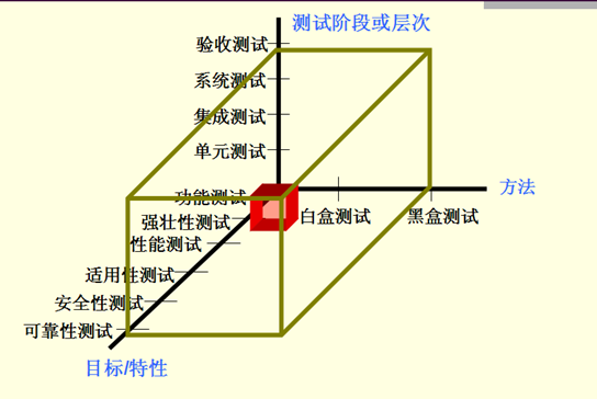 image-20220612102455120