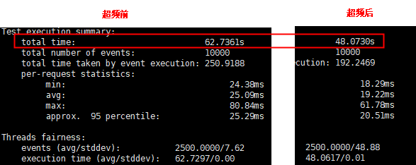 1532696-20190828112652001-2121698893.png