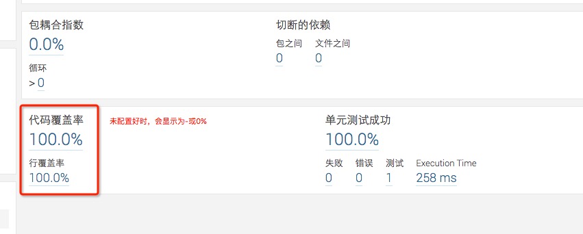 替代文字
