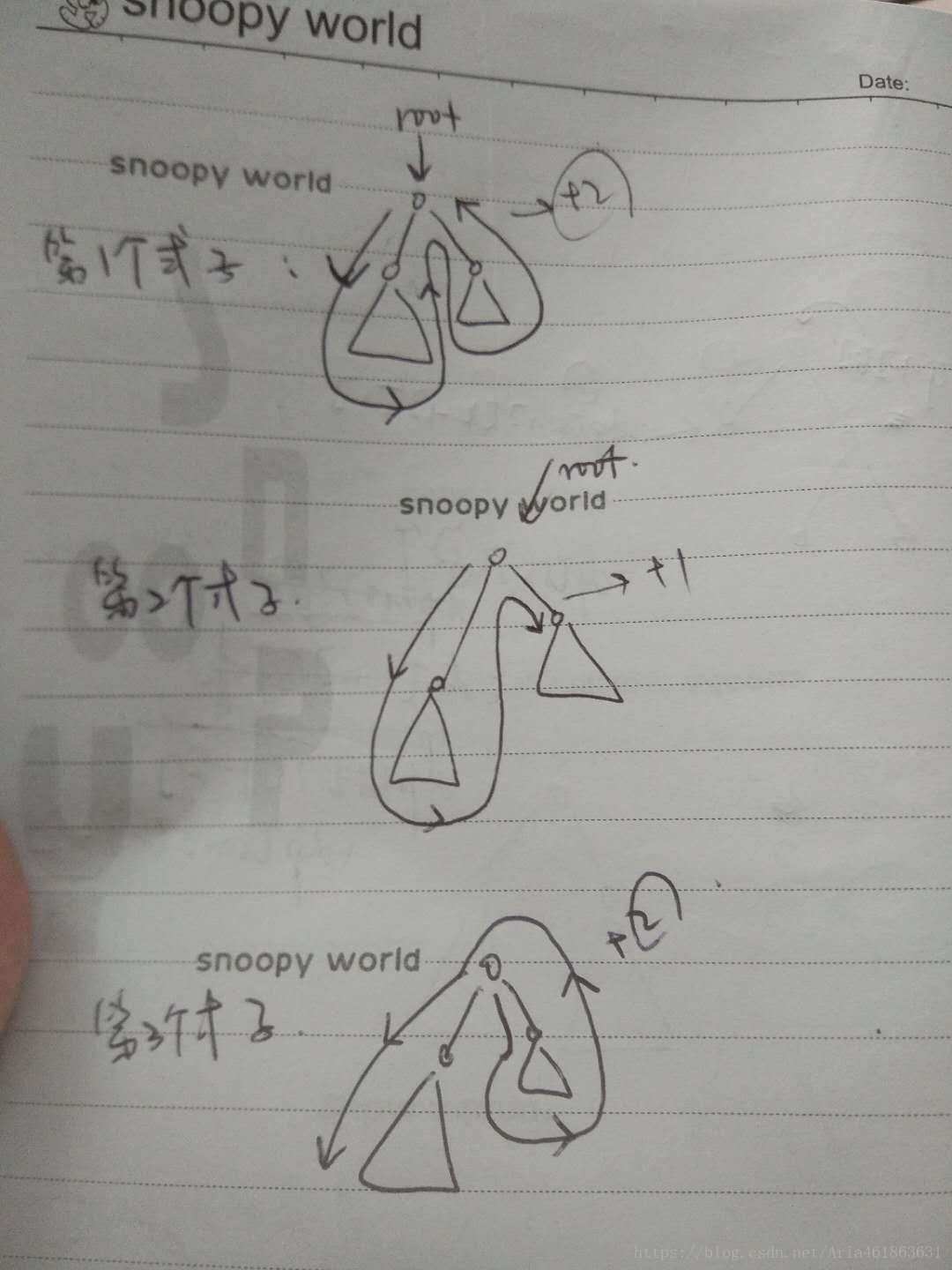 这里写图片描述