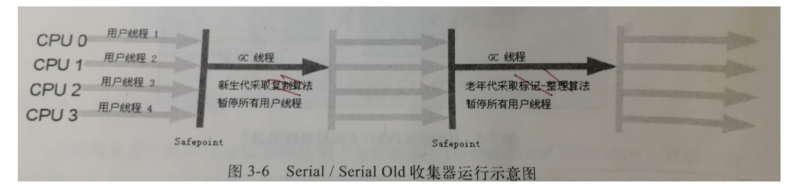 image-20220207154618529