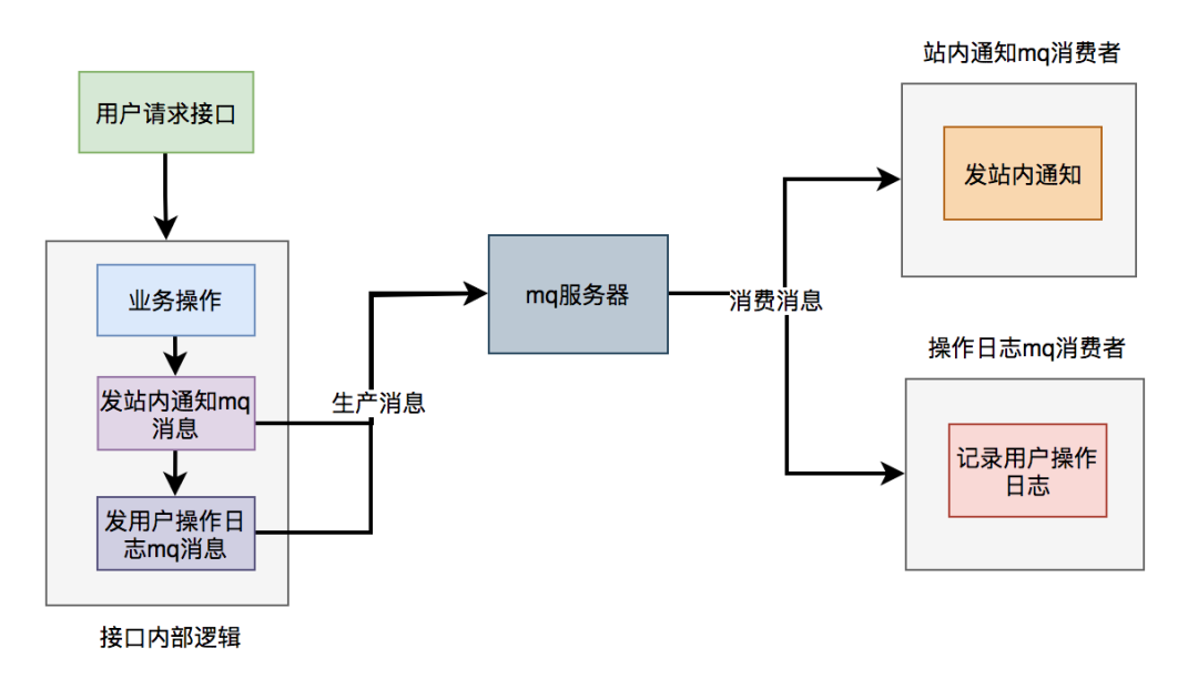34c45d344bc440e0121168ebadd9edc9.png