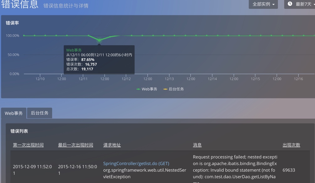 点击查看原始大小图片
