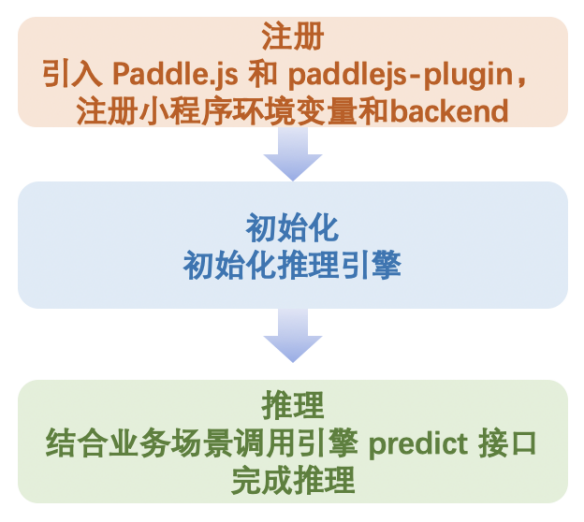 efc0219dc98292927f1440de91dcc997.png