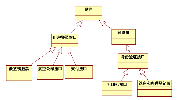 1481554-20190324184117250-975638314.png