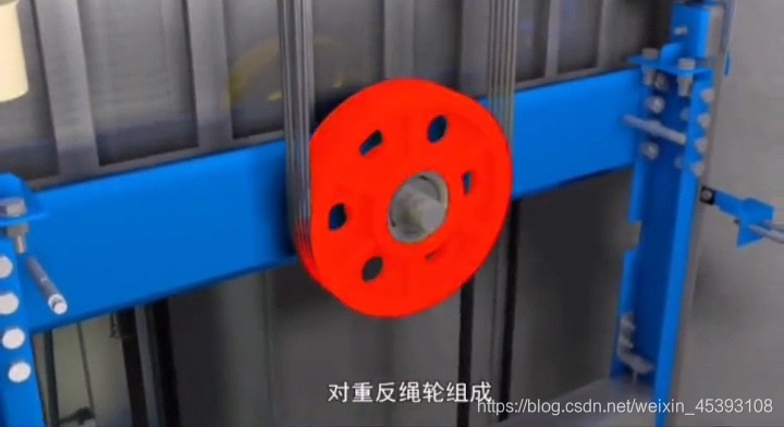 对重反绳轮