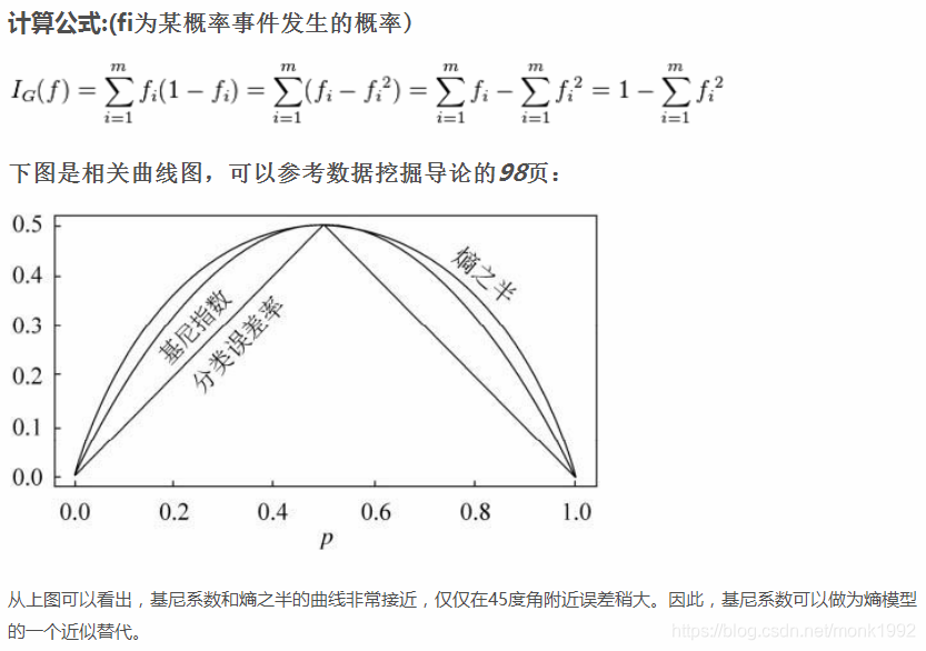 基尼不纯度