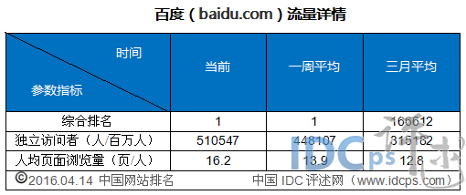 wKiom1cVlpjCN38yAABOO9x9Zk4967.png