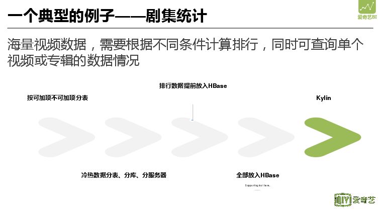 \"image\"